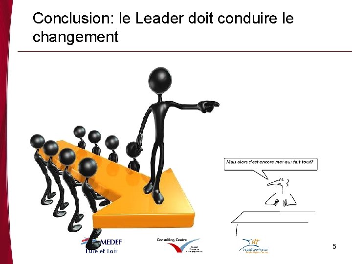 Conclusion: le Leader doit conduire le changement 5 