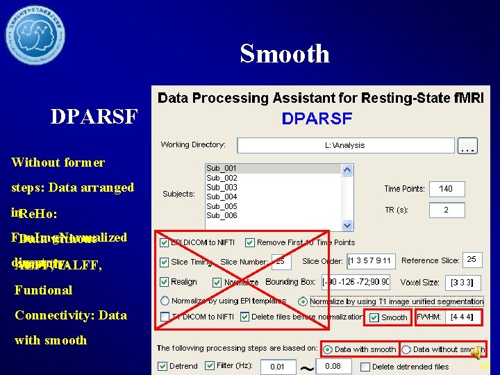 Smooth DPARSF Without former steps: Data arranged in. Re. Ho: Fun. Img. Normalized Data