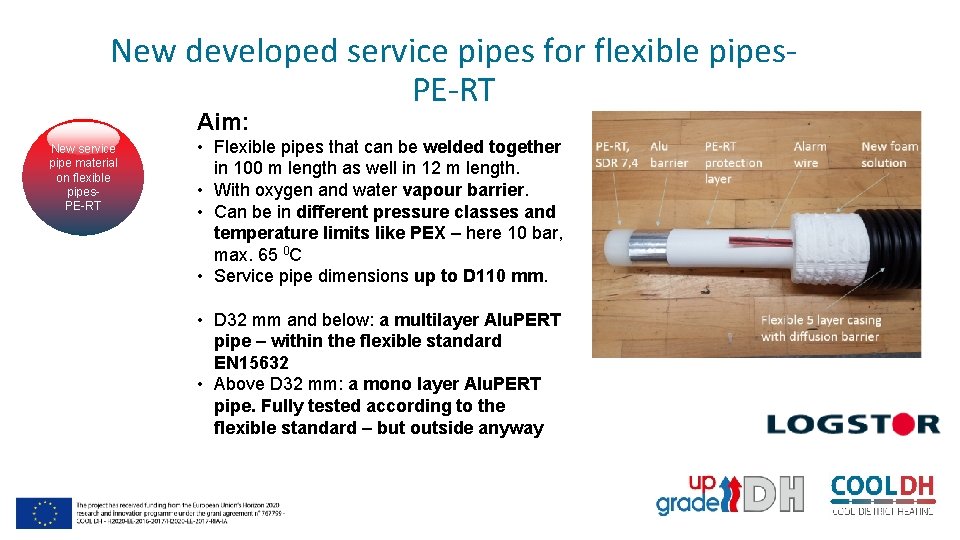 New developed service pipes for flexible pipes. PE-RT Aim: New service pipe material on