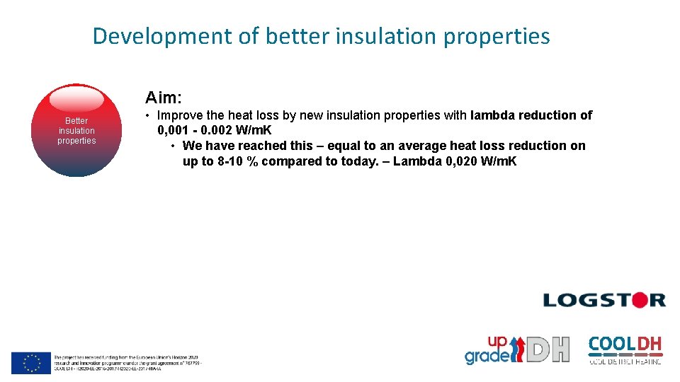 Development of better insulation properties Aim: Better insulation properties • Improve the heat loss