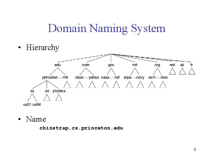 Domain Naming System • Hierarchy • Name chinstrap. cs. princeton. edu 6 