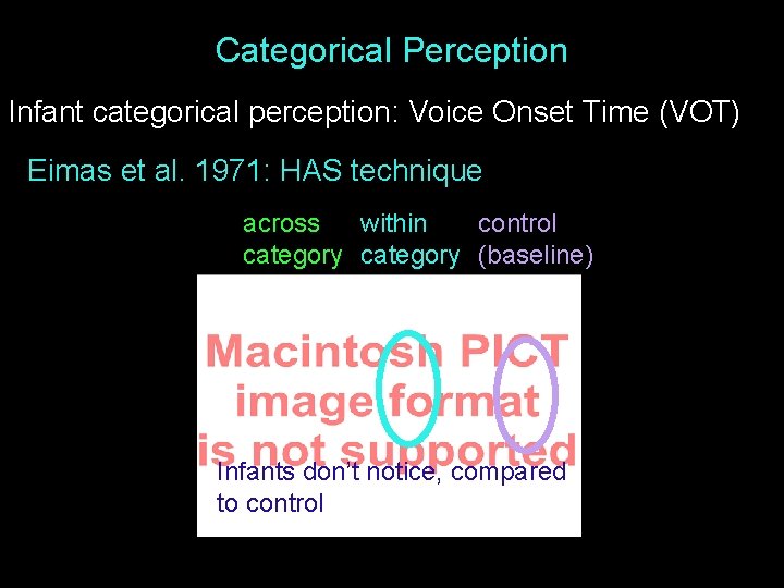 Categorical Perception Infant categorical perception: Voice Onset Time (VOT) Eimas et al. 1971: HAS