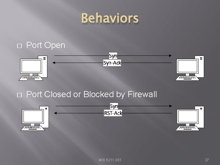 Behaviors � Port Open � Port Closed or Blocked by Firewall MIS 5211. 001