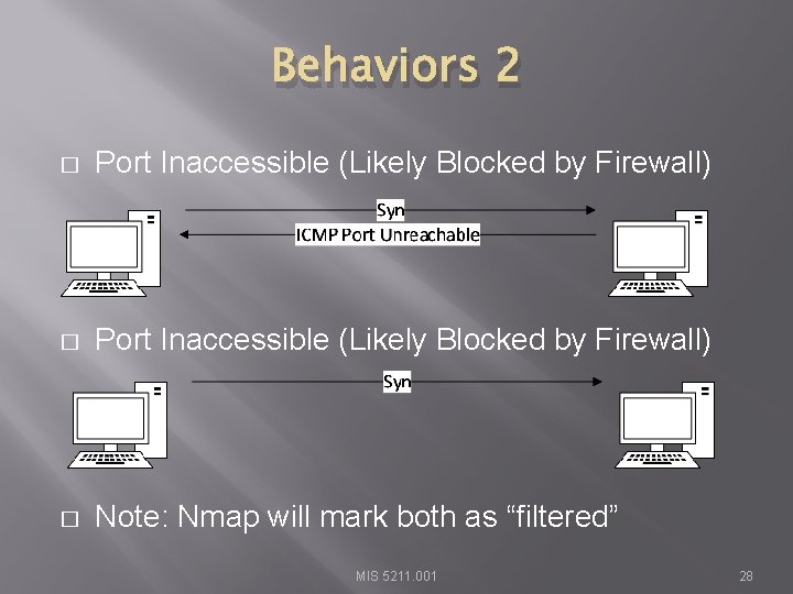 Behaviors 2 � Port Inaccessible (Likely Blocked by Firewall) � Note: Nmap will mark