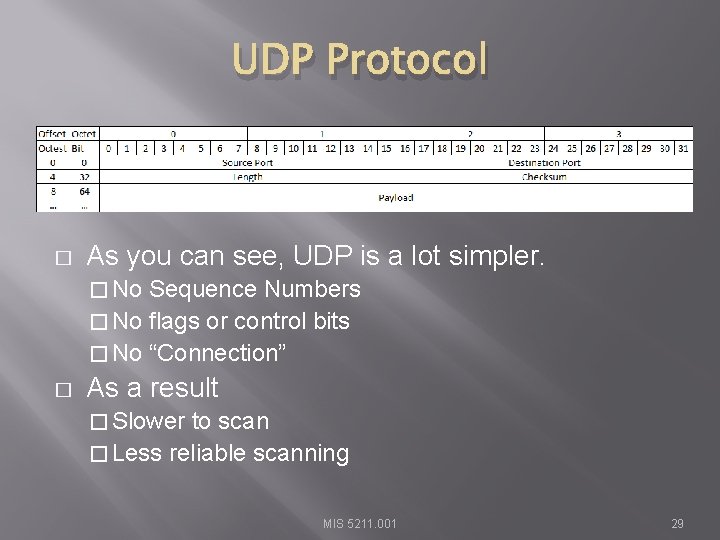 UDP Protocol � As you can see, UDP is a lot simpler. � No