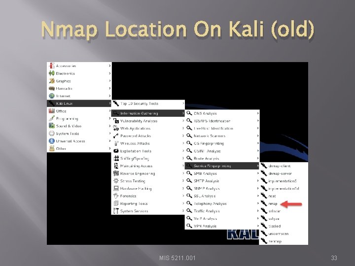 Nmap Location On Kali (old) MIS 5211. 001 33 