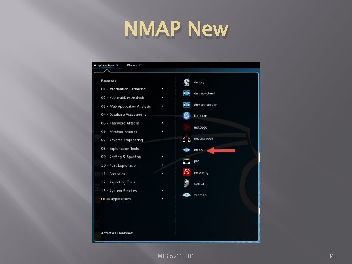 NMAP New MIS 5211. 001 34 