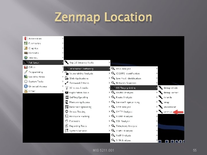 Zenmap Location MIS 5211. 001 55 