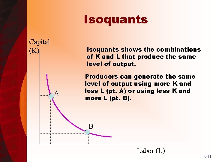 Isoquants Capital (K) Isoquants shows the combinations of K and L that produce the