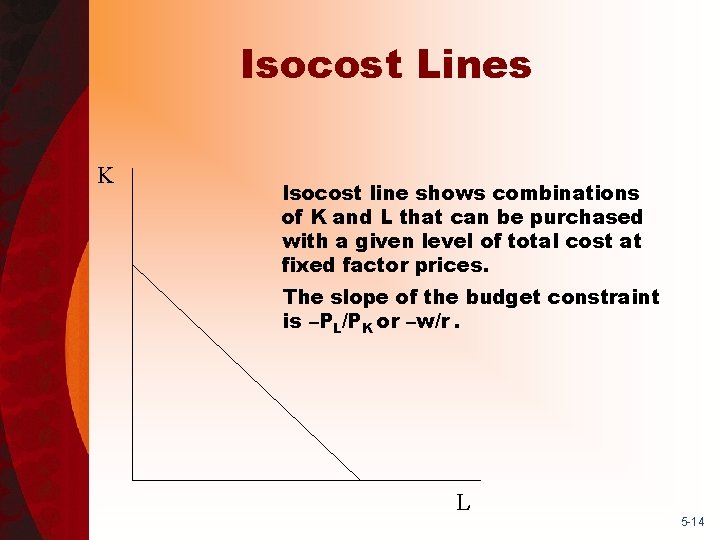 Isocost Lines K Isocost line shows combinations of K and L that can be