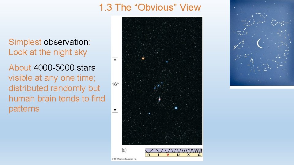 1. 3 The “Obvious” View Simplest observation: Look at the night sky About 4000