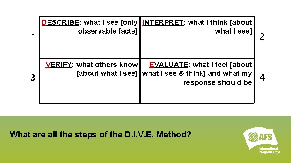 1 3 DESCRIBE: what I see [only INTERPRET: what I think [about observable facts]