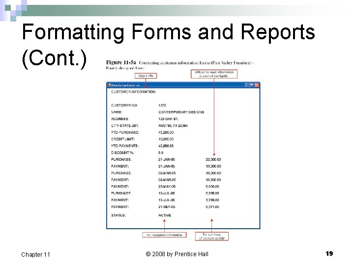 Formatting Forms and Reports (Cont. ) Chapter 11 © 2008 by Prentice Hall 19