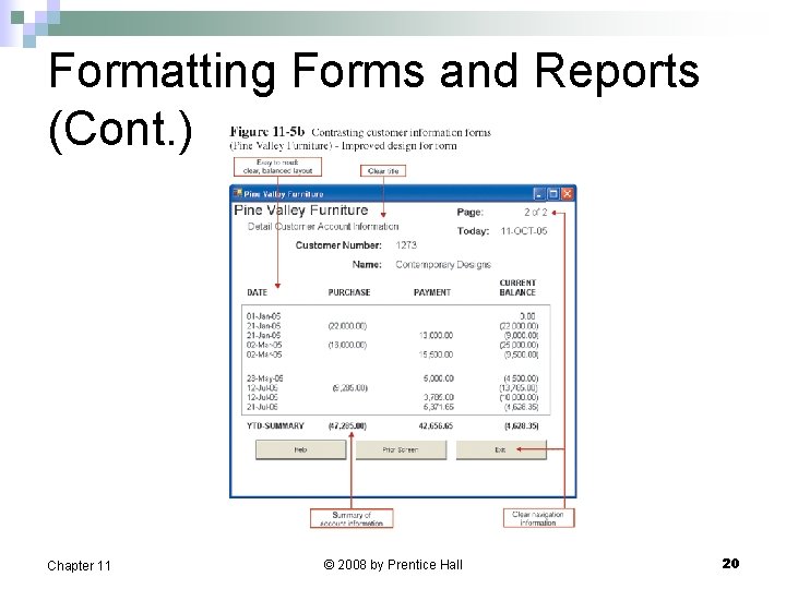 Formatting Forms and Reports (Cont. ) Chapter 11 © 2008 by Prentice Hall 20