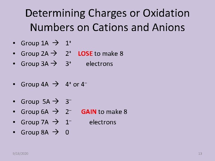 Determining Charges or Oxidation Numbers on Cations and Anions • Group 1 A 1+