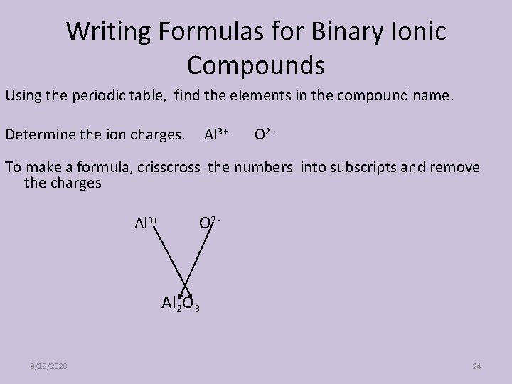 Writing Formulas for Binary Ionic Compounds Using the periodic table, find the elements in