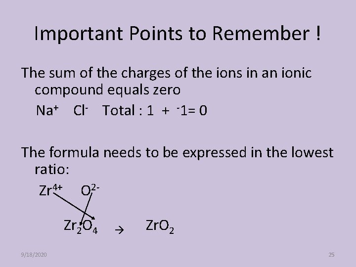 Important Points to Remember ! The sum of the charges of the ions in