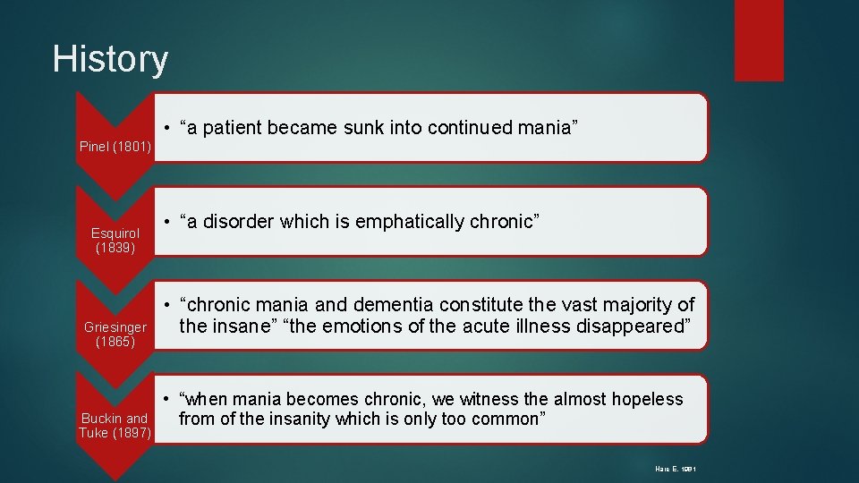 History • “a patient became sunk into continued mania” Pinel (1801) Esquirol (1839) Griesinger