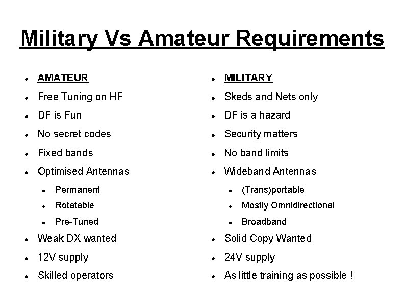 Military Vs Amateur Requirements AMATEUR MILITARY Free Tuning on HF Skeds and Nets only