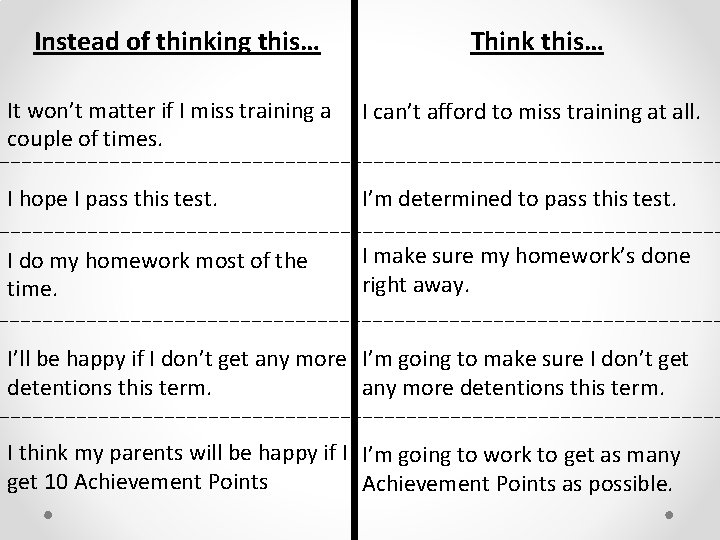 Instead of thinking this… Think this… It won’t matter if I miss training a