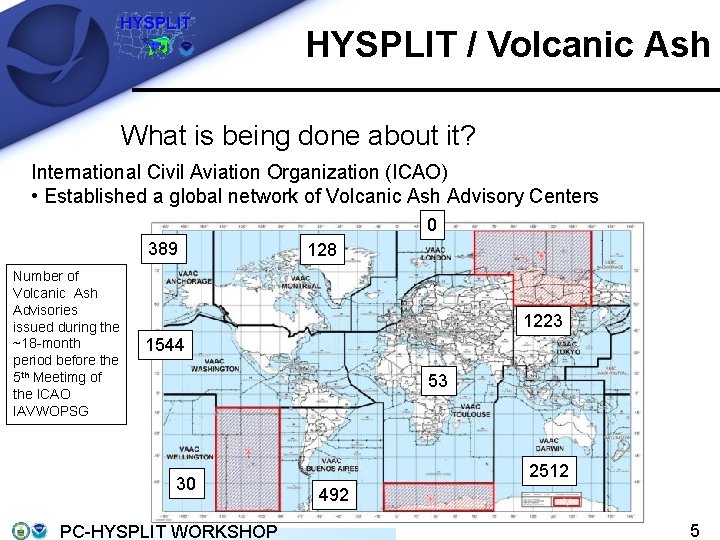 HYSPLIT / Volcanic Ash What is being done about it? International Civil Aviation Organization