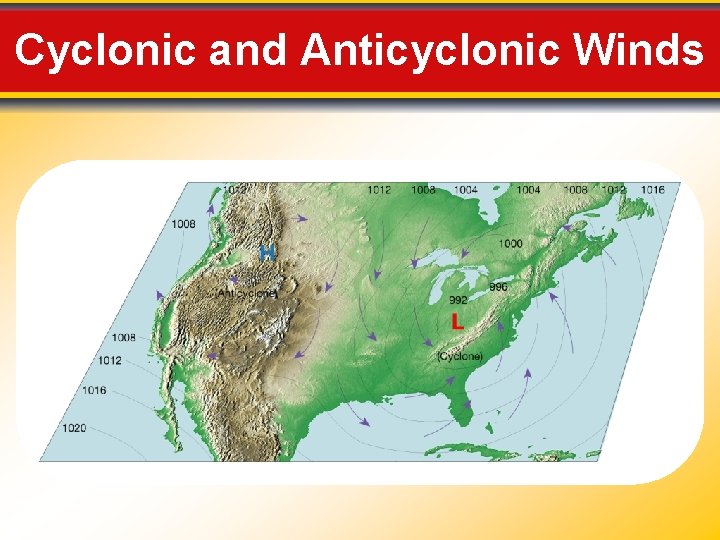 Cyclonic and Anticyclonic Winds 