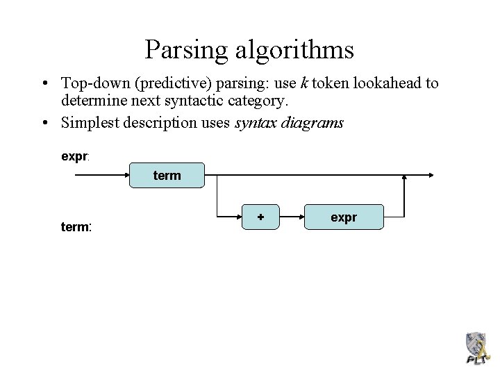Parsing algorithms • Top-down (predictive) parsing: use k token lookahead to determine next syntactic