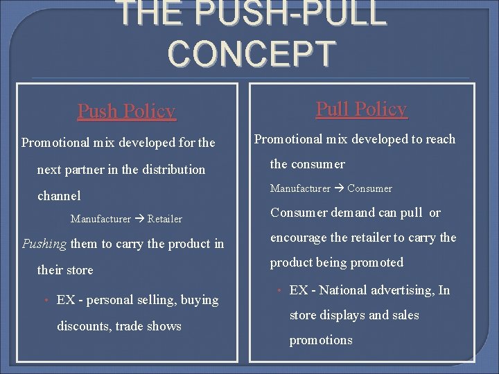 THE PUSH-PULL CONCEPT Push Policy Promotional mix developed for the Pull Policy Promotional mix