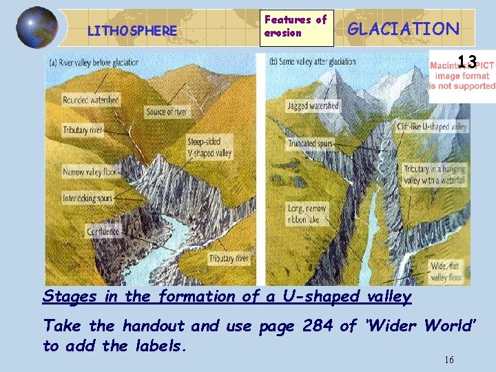 LITHOSPHERE Features of erosion GLACIATION 13 Stages in the formation of a U-shaped valley