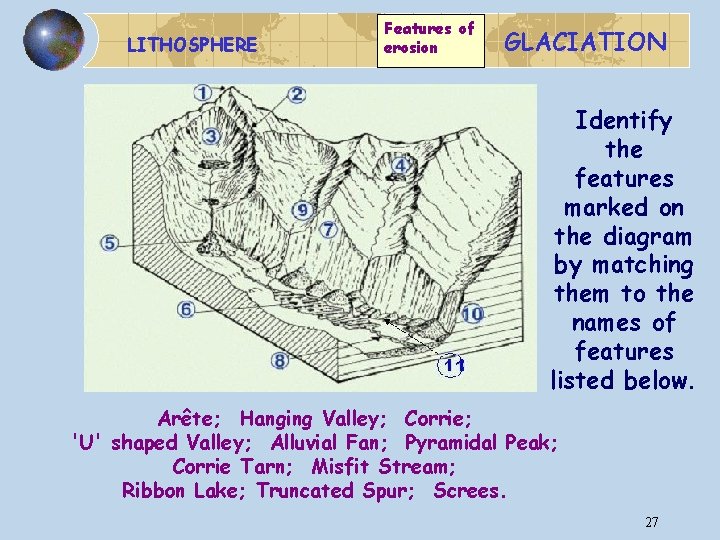 LITHOSPHERE Features of erosion GLACIATION Identify the features marked on the diagram by matching