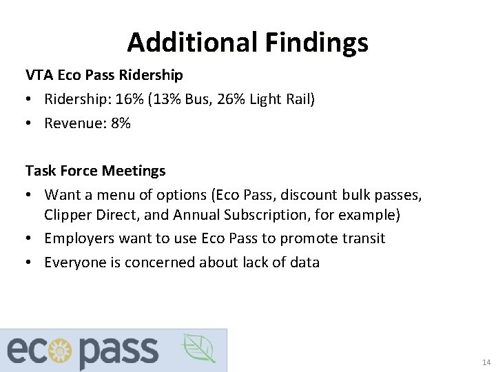 Additional Findings VTA Eco Pass Ridership • Ridership: 16% (13% Bus, 26% Light Rail)