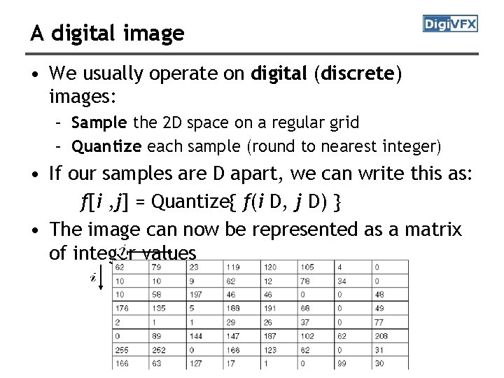 A digital image • We usually operate on digital (discrete) images: – Sample the
