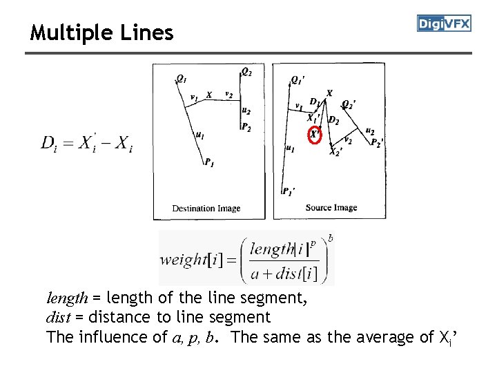 Multiple Lines length = length of the line segment, dist = distance to line