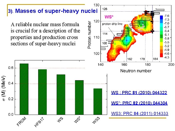 3). Masses of super-heavy nuclei WS* A reliable nuclear mass formula is crucial for