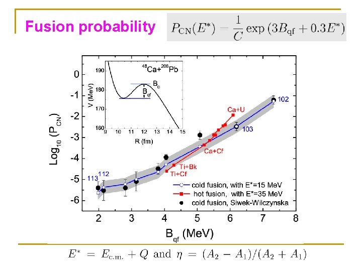 Fusion probability 