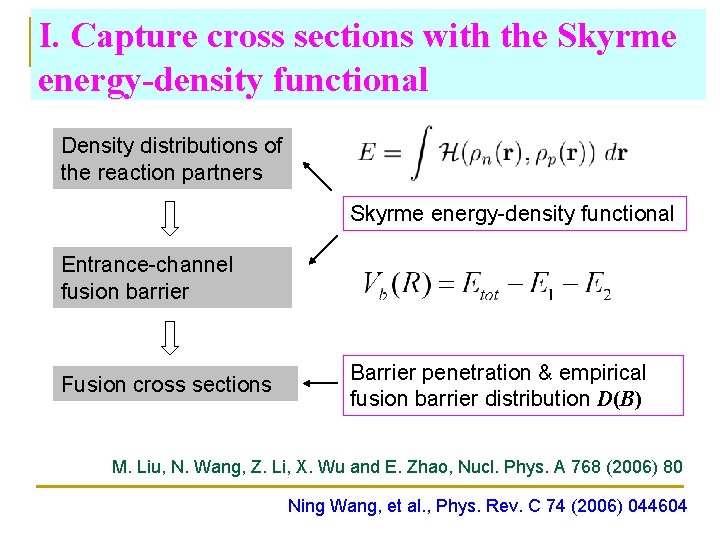 I. Capture cross sections with the Skyrme energy-density functional Density distributions of the reaction