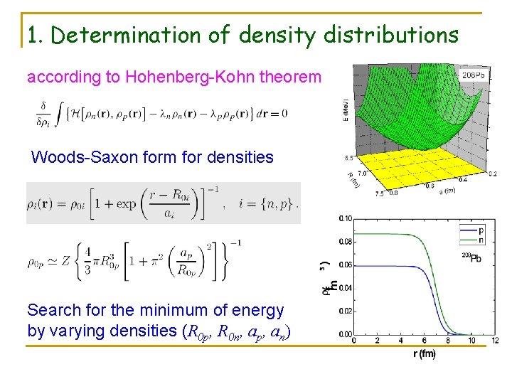 1. Determination of density distributions according to Hohenberg-Kohn theorem Woods-Saxon form for densities Search