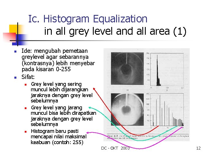 Ic. Histogram Equalization in all grey level and all area (1) n n Ide: