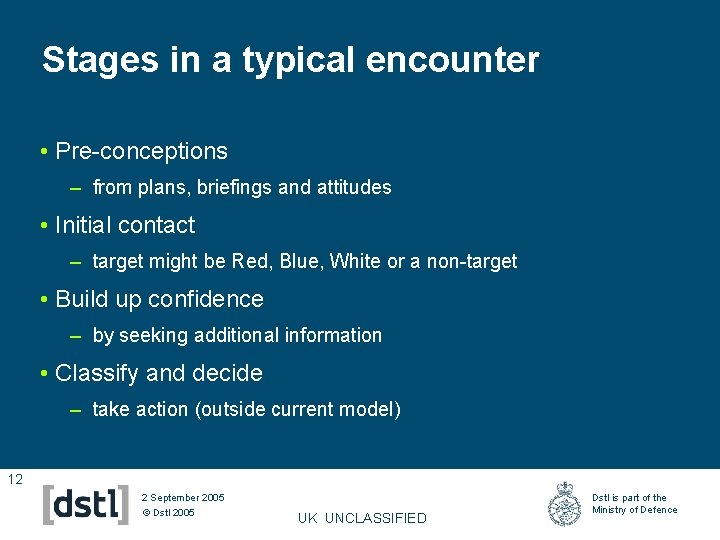 Stages in a typical encounter • Pre-conceptions – from plans, briefings and attitudes •