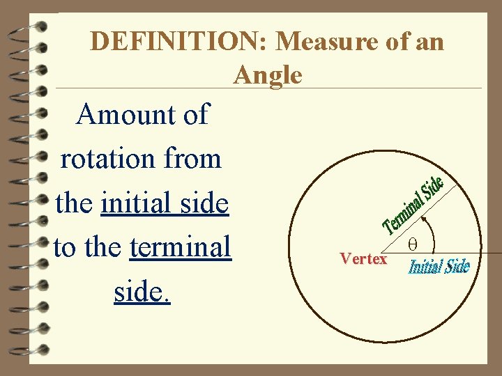 DEFINITION: Measure of an Angle Amount of rotation from the initial side to the