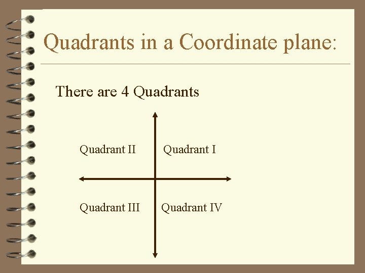 Quadrants in a Coordinate plane: There are 4 Quadrants Quadrant III Quadrant IV 