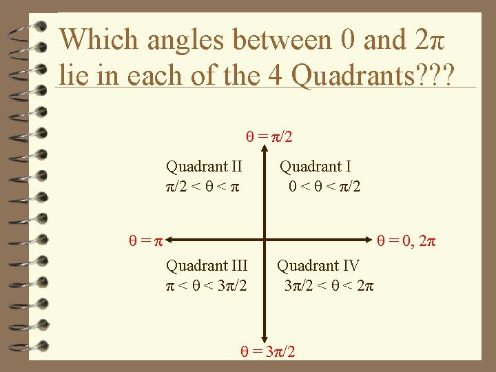 Which angles between 0 and 2π lie in each of the 4 Quadrants? ?