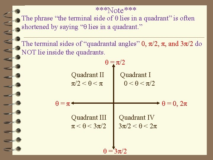 ***Note*** The phrase “the terminal side of θ lies in a quadrant” is often