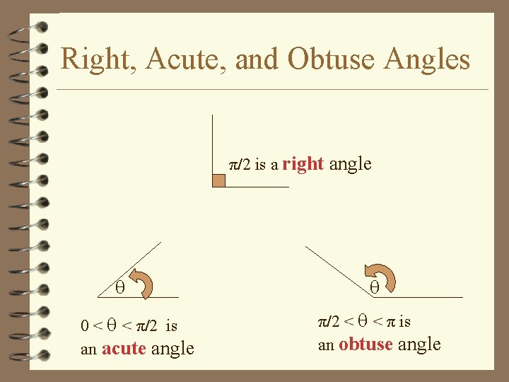 Right, Acute, and Obtuse Angles π/2 is a right angle q 0 < q