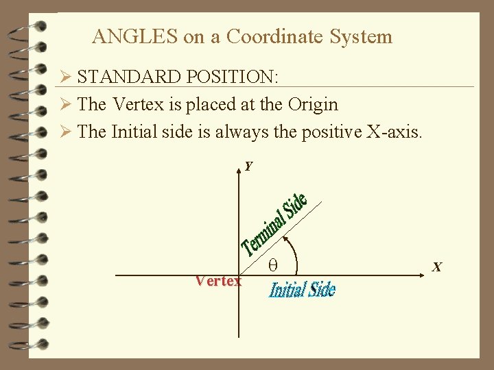 ANGLES on a Coordinate System Ø STANDARD POSITION: Ø The Vertex is placed at