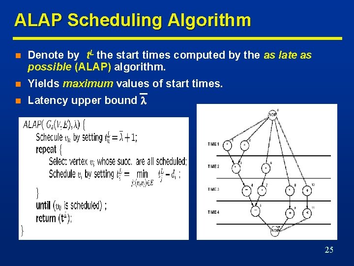 ALAP Scheduling Algorithm n Denote by t. L the start times computed by the