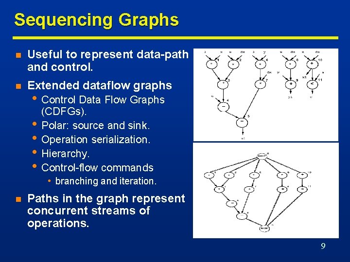 Sequencing Graphs n Useful to represent data-path and control. n Extended dataflow graphs •