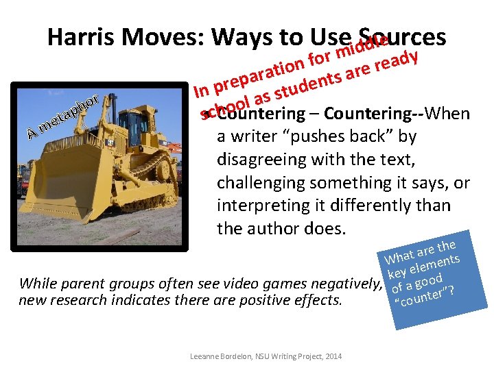  Harris Moves: Ways to Use Sources iddle r o h p a t