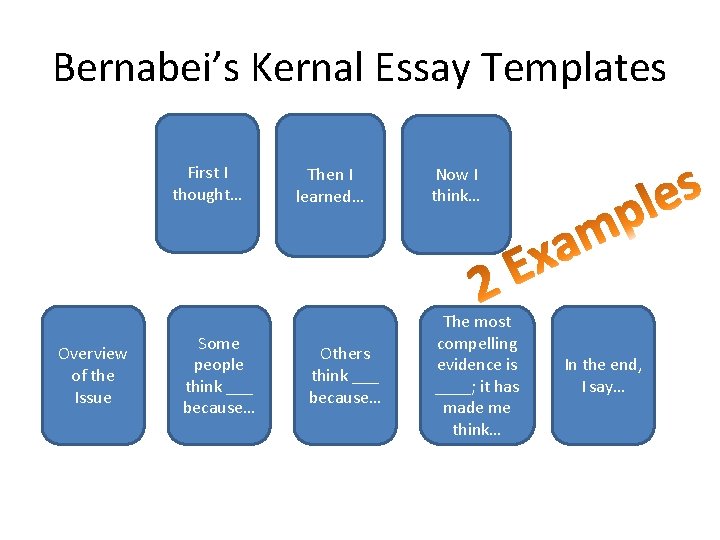 Bernabei’s Kernal Essay Templates First I thought… Overview of the Issue Some people think