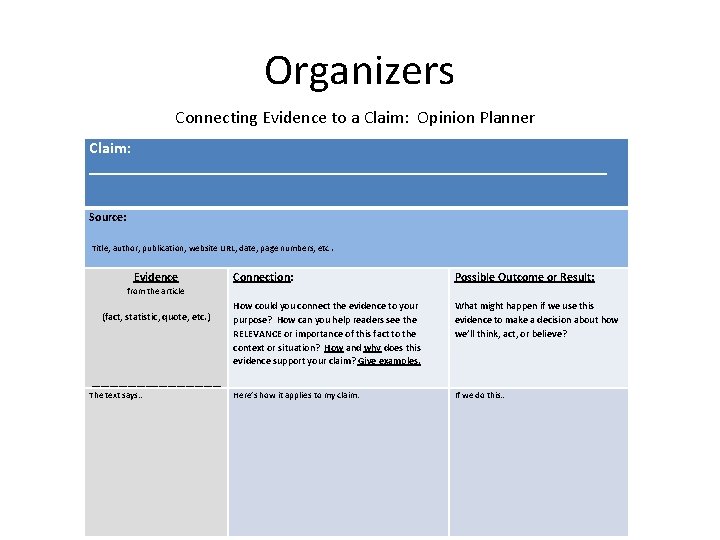 Organizers Connecting Evidence to a Claim: Opinion Planner Claim: _________________________________ Source: Title, author, publication,